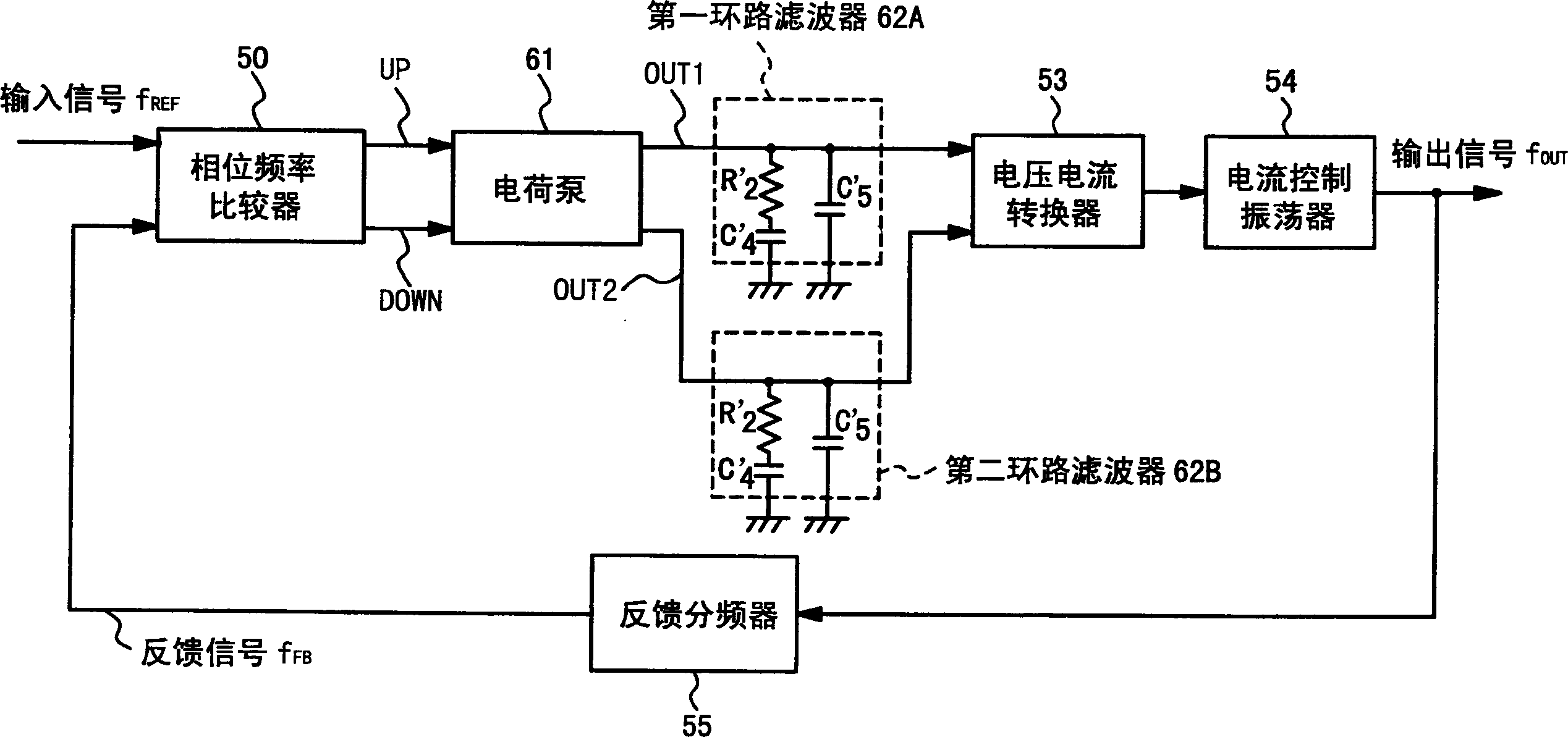 Phase-locked loop circuit capable of reducing phase deviation and not increasing operating voltage