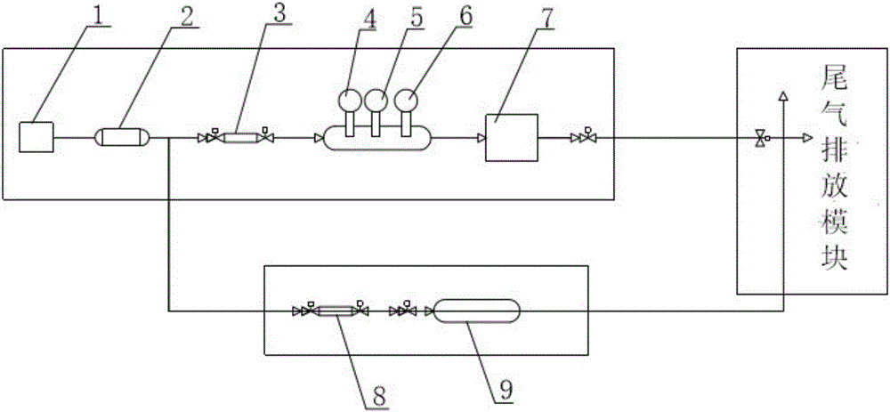 Coalbed methane sampling and analysis joint device