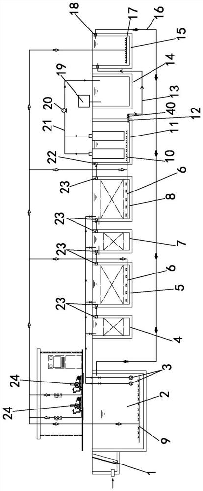 A segmented water inlet membrane treatment device