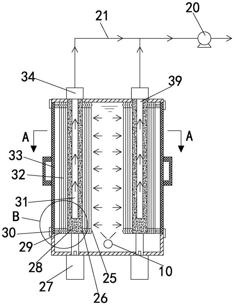A segmented water inlet membrane treatment device