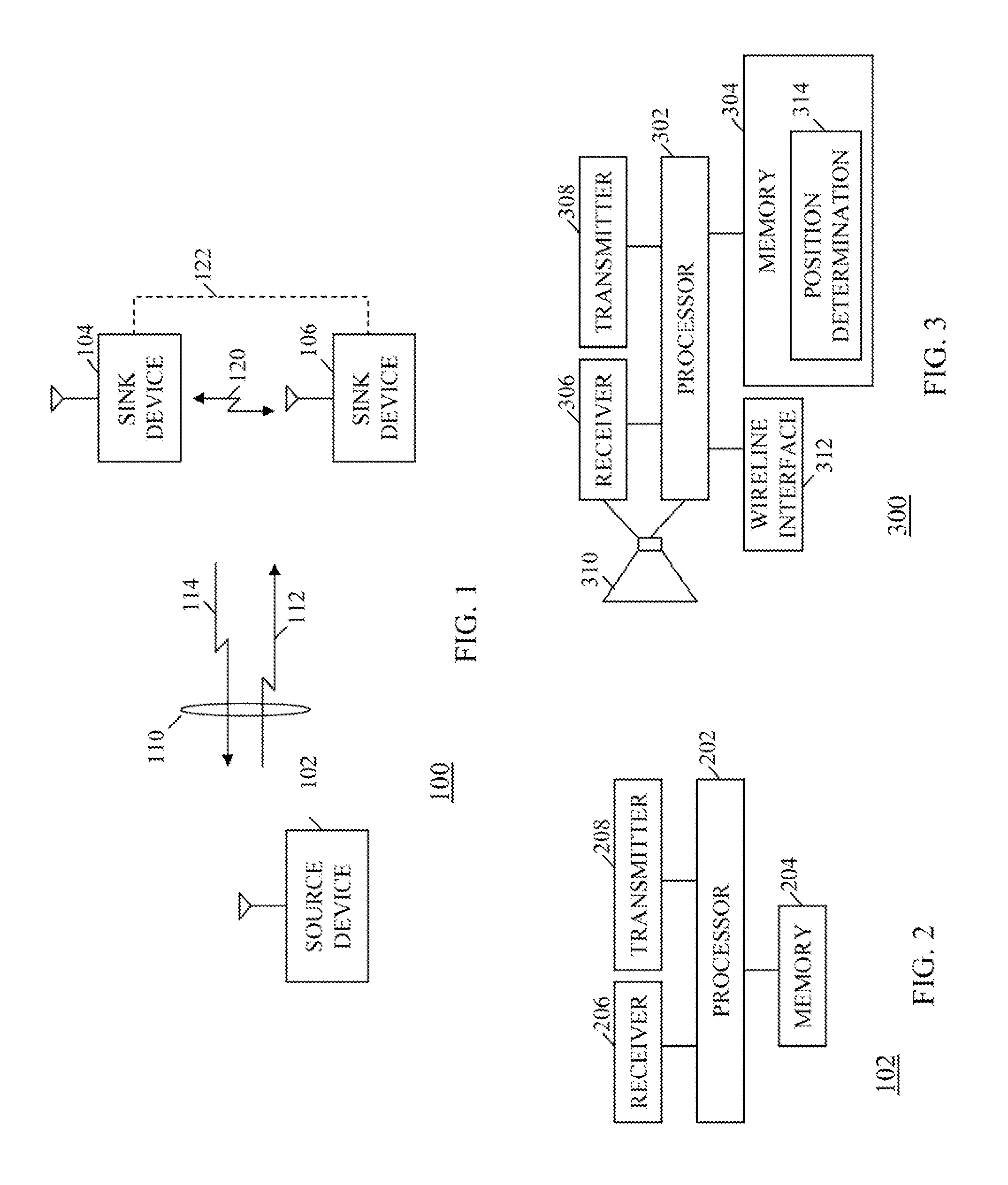 Method and apparatus for distributing data in a short-range wireless communication system
