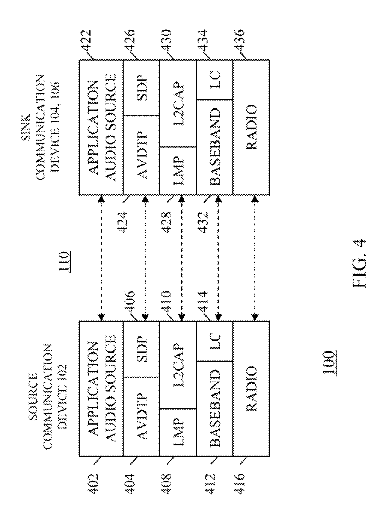 Method and apparatus for distributing data in a short-range wireless communication system