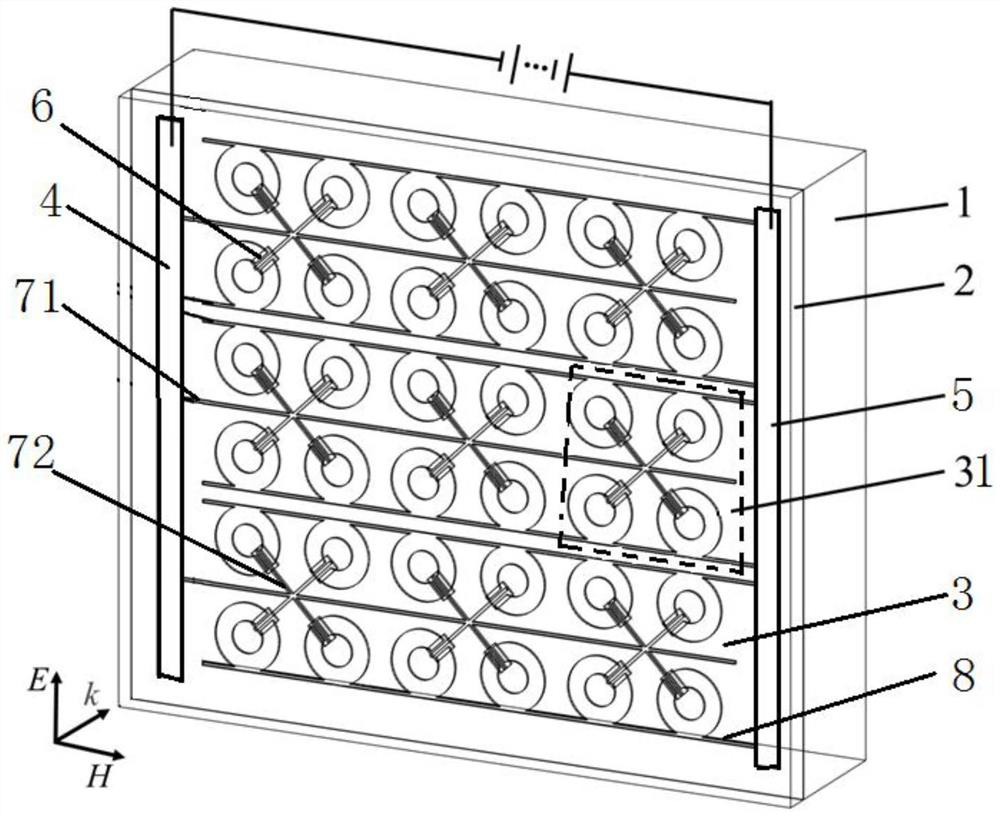 A hemt-based annular opening terahertz amplitude modulator and manufacturing method
