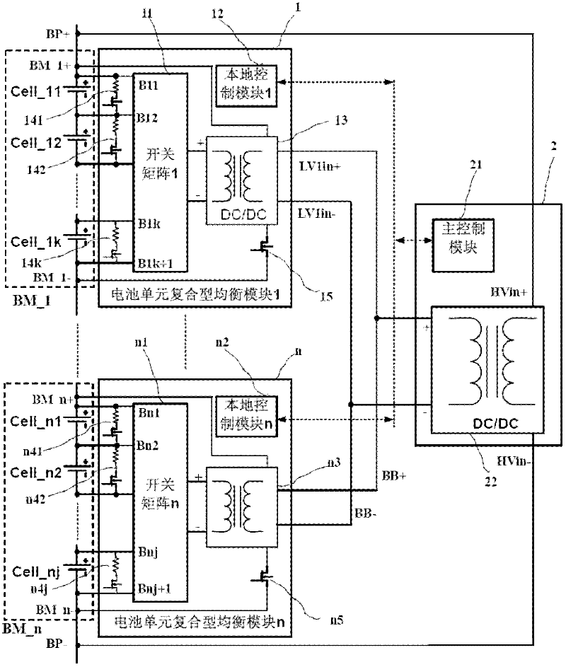 Charging and discharging compound type automatic equalizing circuit for serially-connected battery pack and equalizing method
