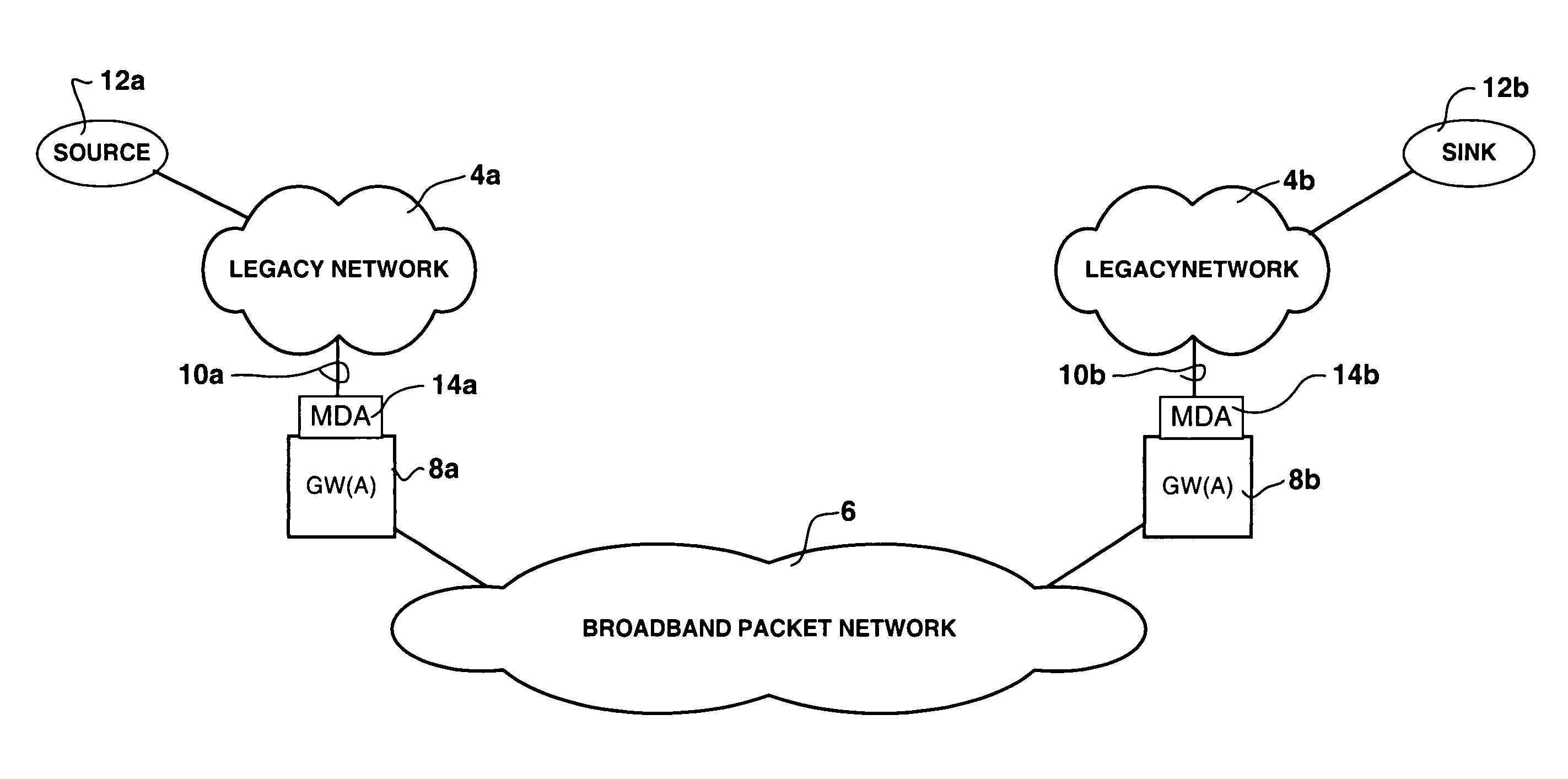 Method and apparatus for efficient protocol-independent trunking of data signals