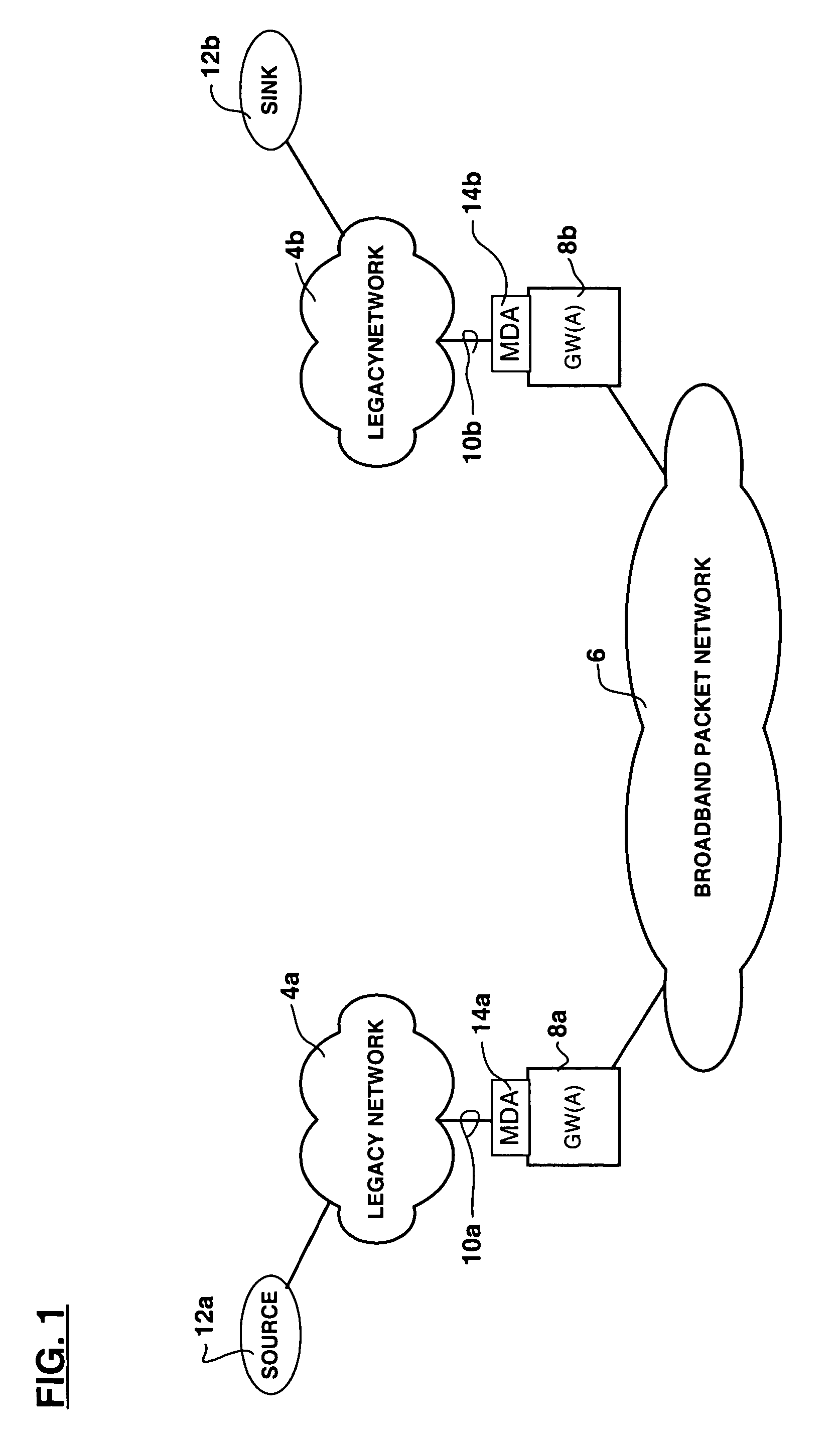 Method and apparatus for efficient protocol-independent trunking of data signals