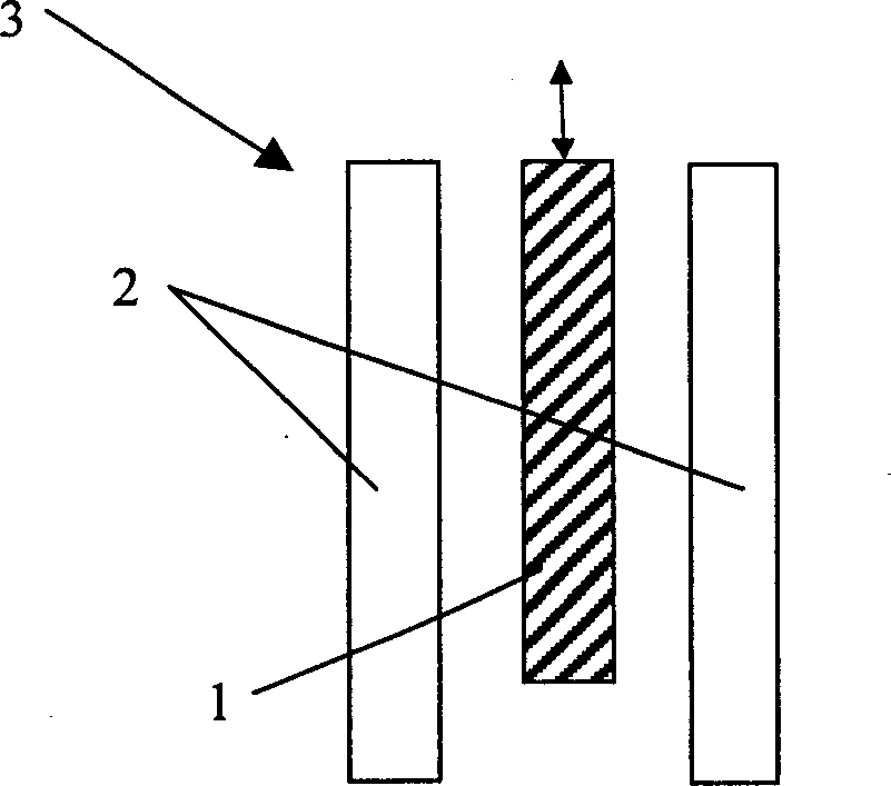 Horizontal axis micromechanical gyroscope and its preparation method