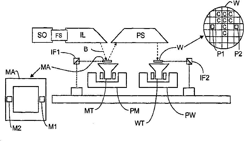 Lithographic apparatus, radiation system and filter system