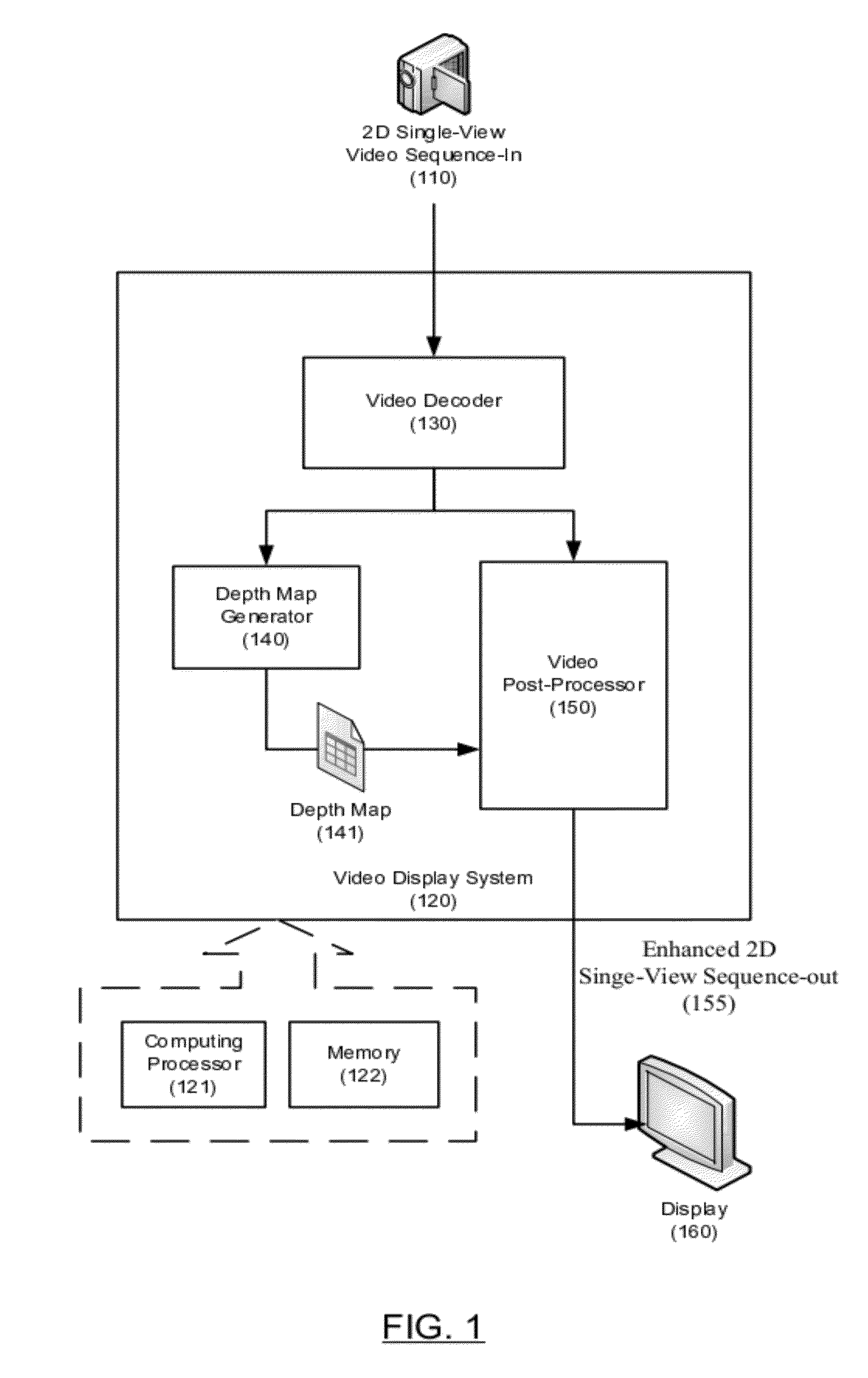 Real-time depth-aware image enhancement system