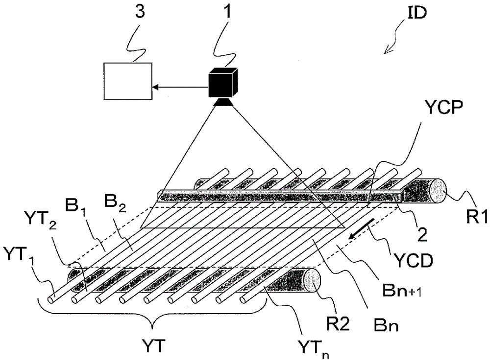 Thread inspection method, thread inspection device, thread manufacturing method, thread package, and thread module