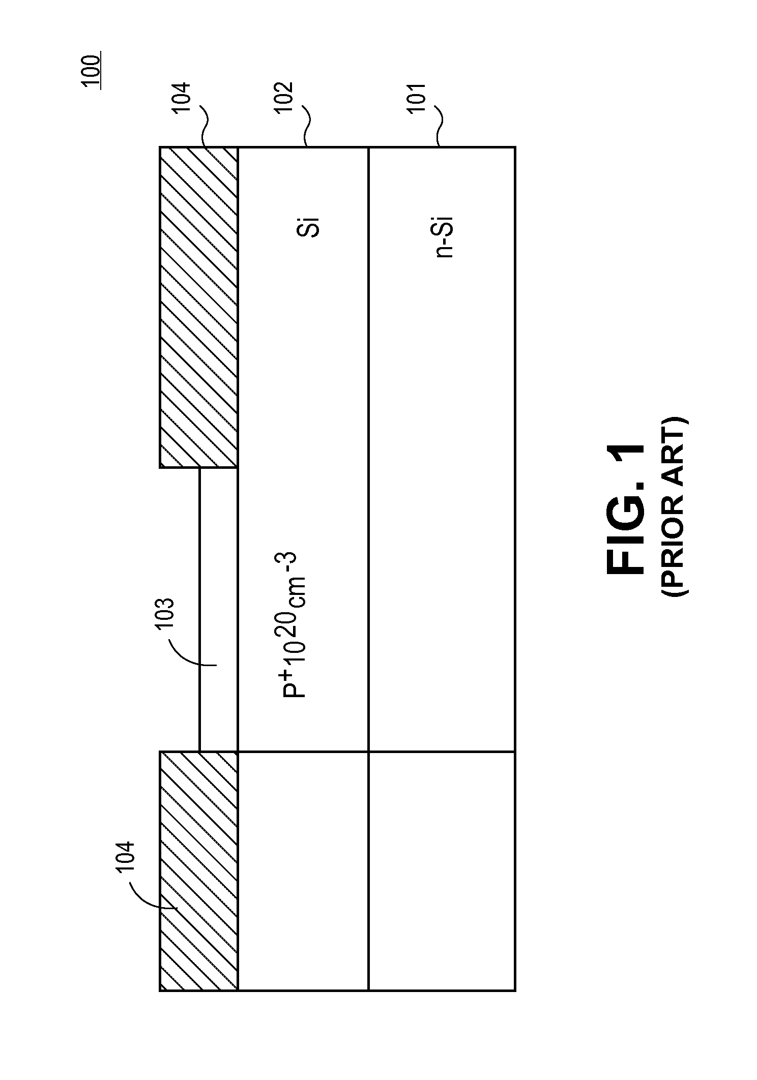 Solar cells and methods of fabrication thereof