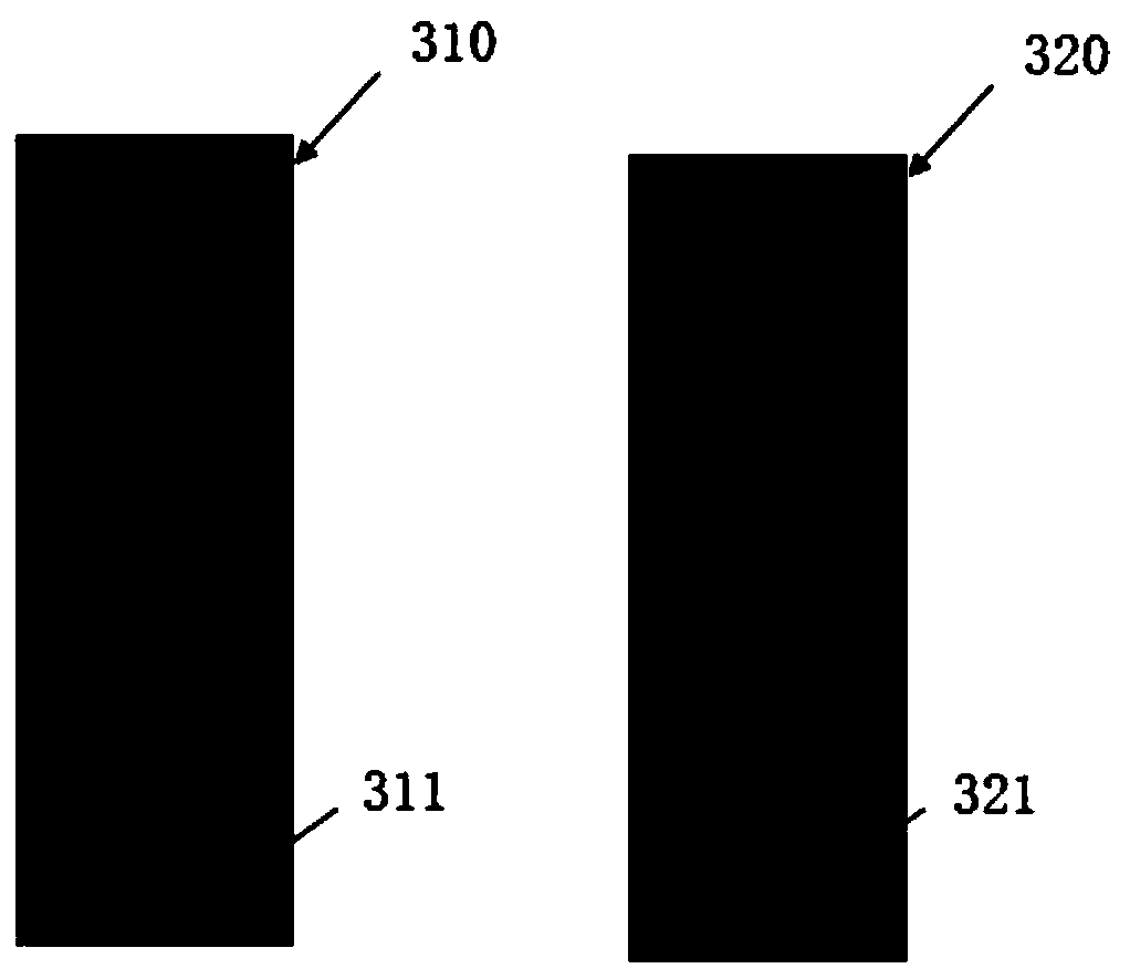 Special-shaped display panel and a display device