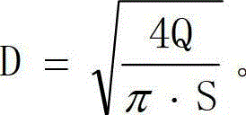 Cooling slow release structure for crystals based on special-shaped groove