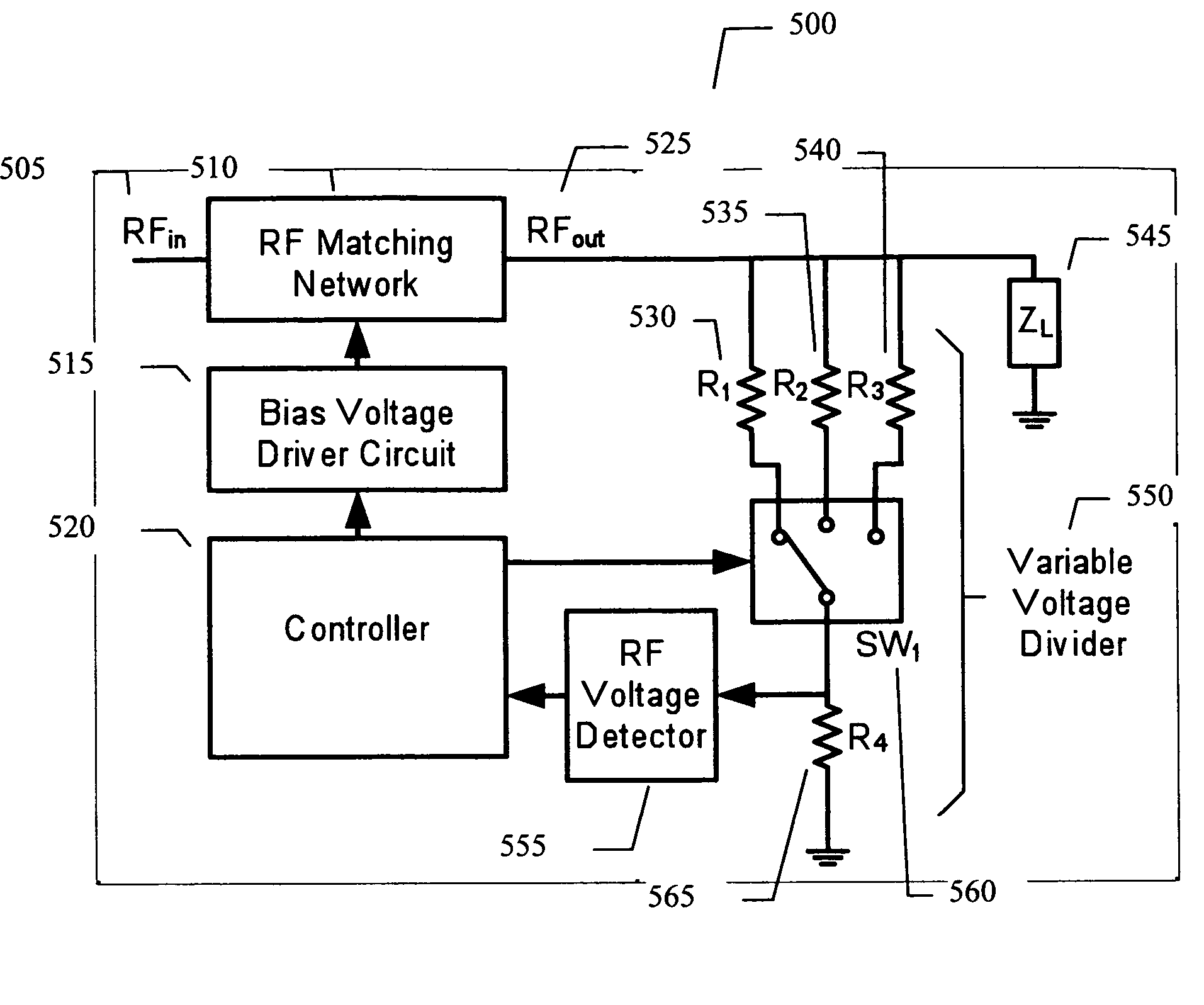 Adaptive impedance matching apparatus, system and method with improved dynamic range