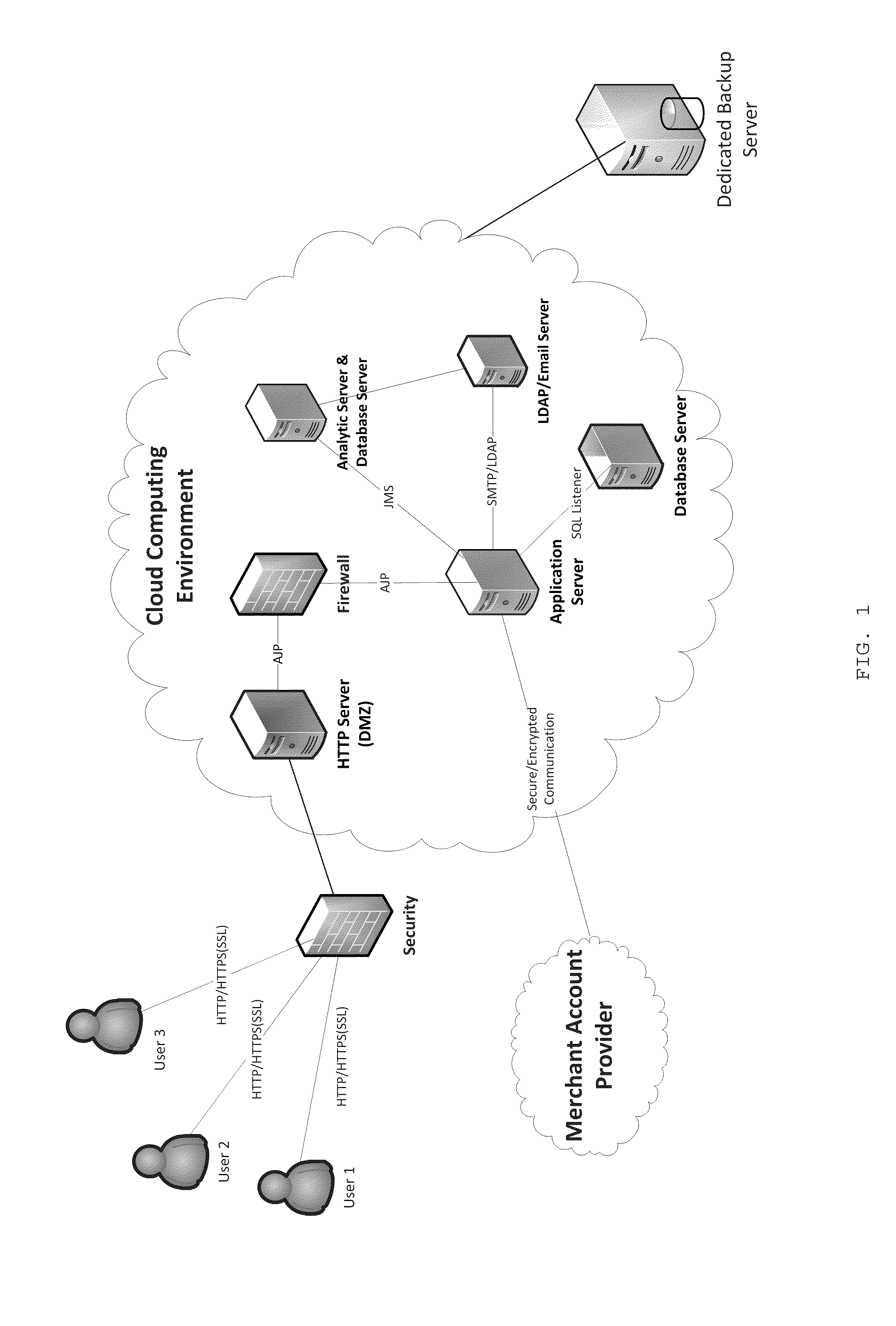 Method of delivering decision suport systems (DSS) and electronic health records (EHR) for reproductive care, pre-conceptive care, fertility treatments, and other health conditions