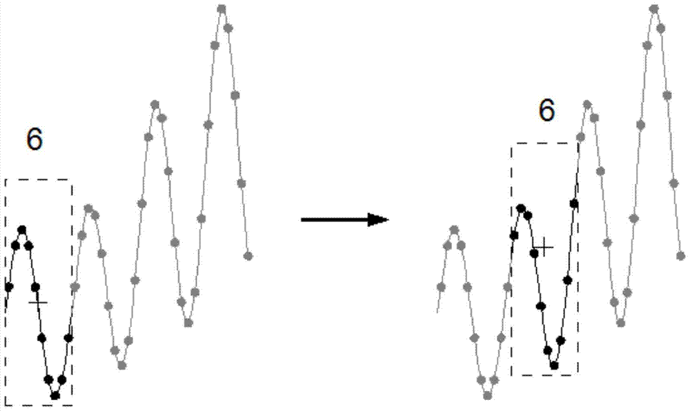 A method for real-time monitoring of dynamic changes in the extracellular space of animal brain tissue