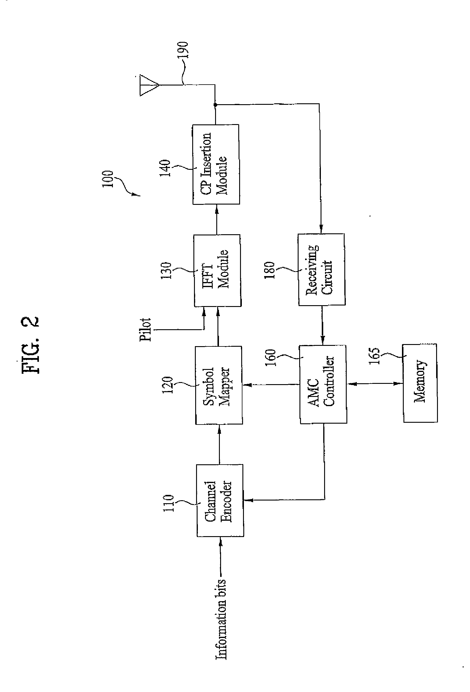 Method of estimating signal-to-noise ratio, method of adjusting feedback information transmission, adaptive modulation and coding method using the same, and transceiver thereof