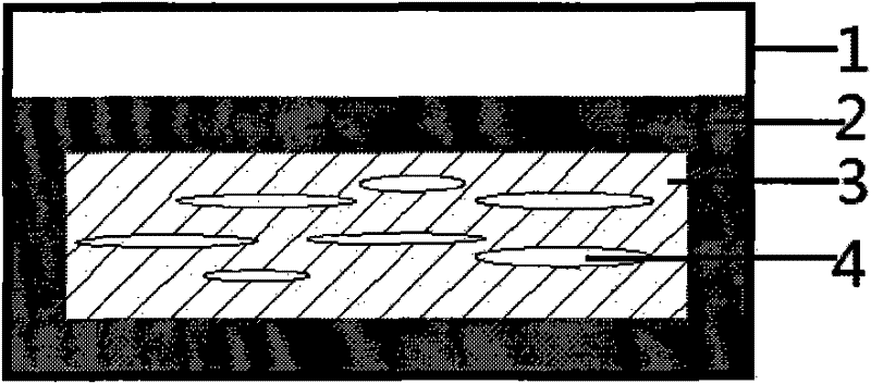 Method for preparing high-active piezoelectric functional membranes by microwave irradiation