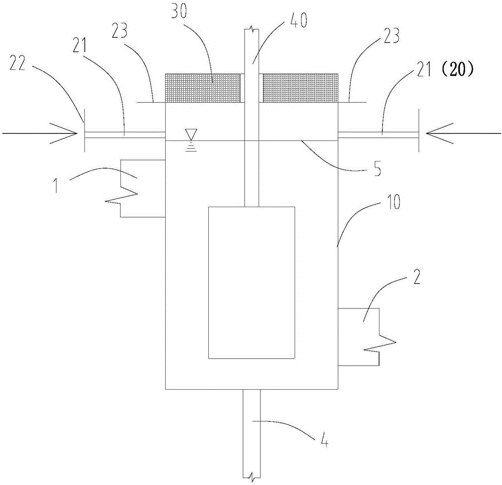 Platinum channel mixing barrel and platinum channel mixing barrel device