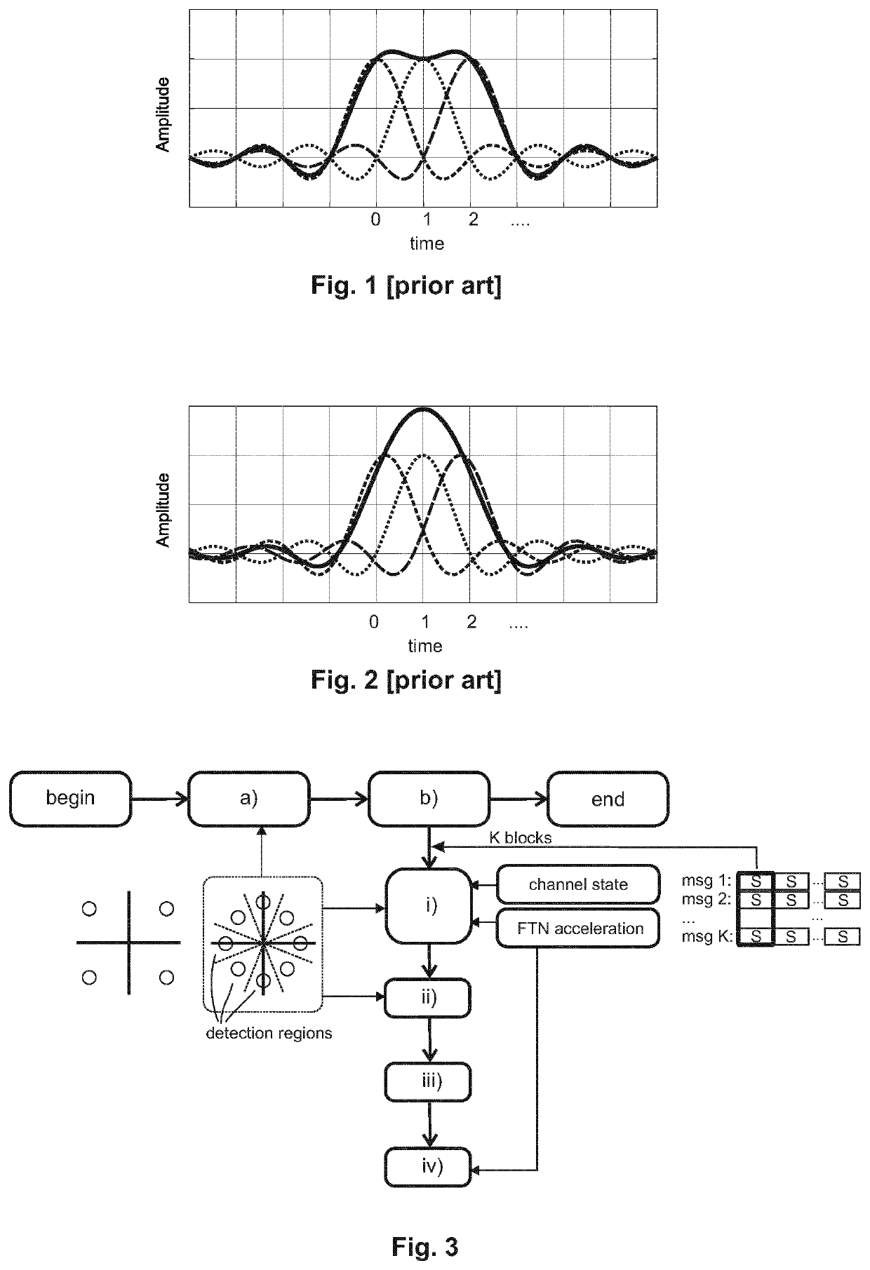 Spatio-temporal precoding for faster-than-nyquist signal transmissions