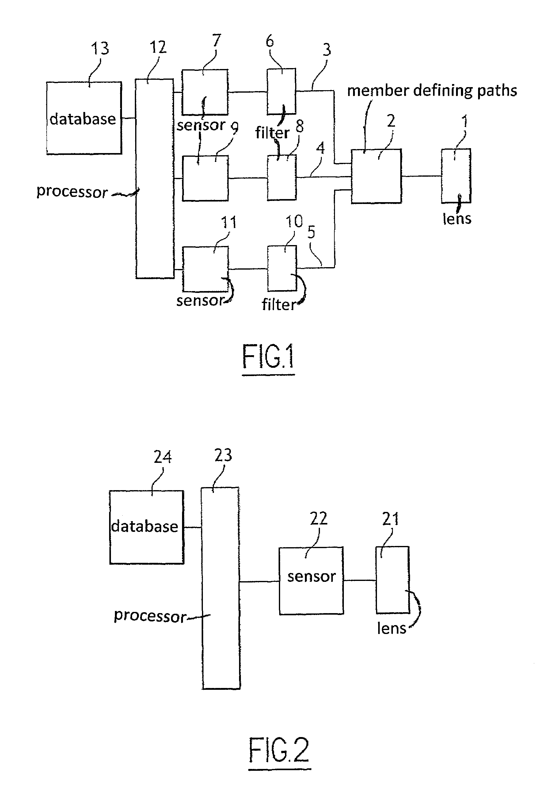 Method and apparatus for iris recognition