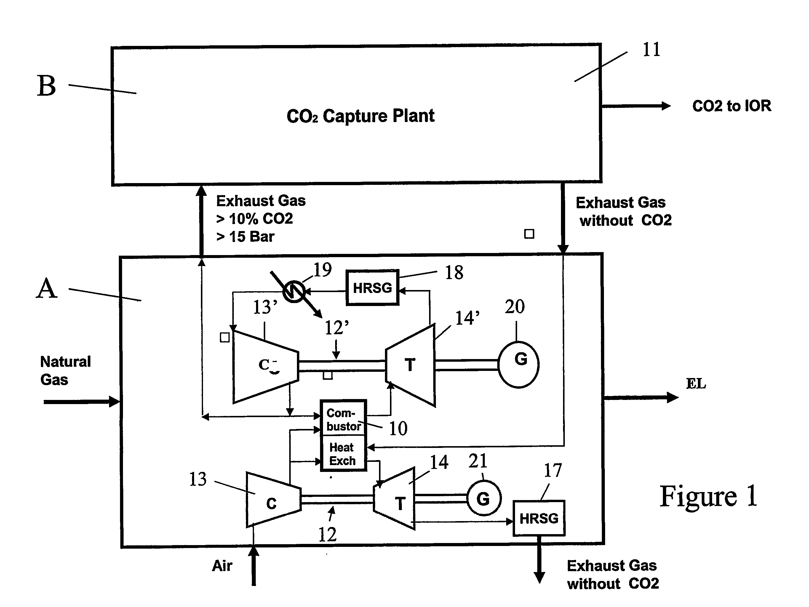 Efficient combined cycle power plant with co2 capture and a combustor arrangement with separate flows