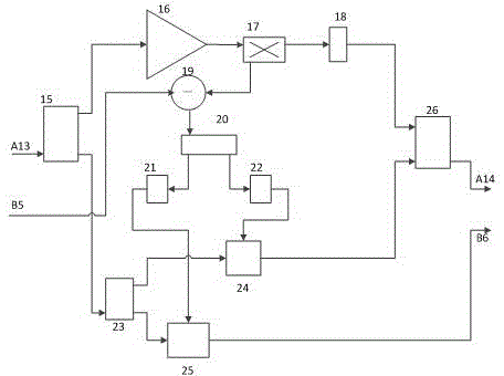 Power Amplifier with Digital Pre-Distortion Compensation and Combination Cancellation Function