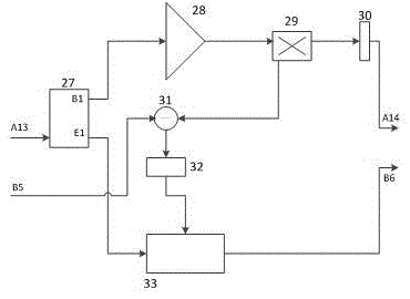 Power Amplifier with Digital Pre-Distortion Compensation and Combination Cancellation Function