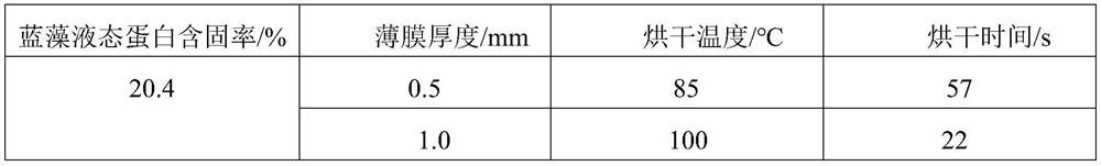 Production process of wall-broken protein of blue-green algae