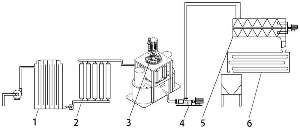 Production process of wall-broken protein of blue-green algae