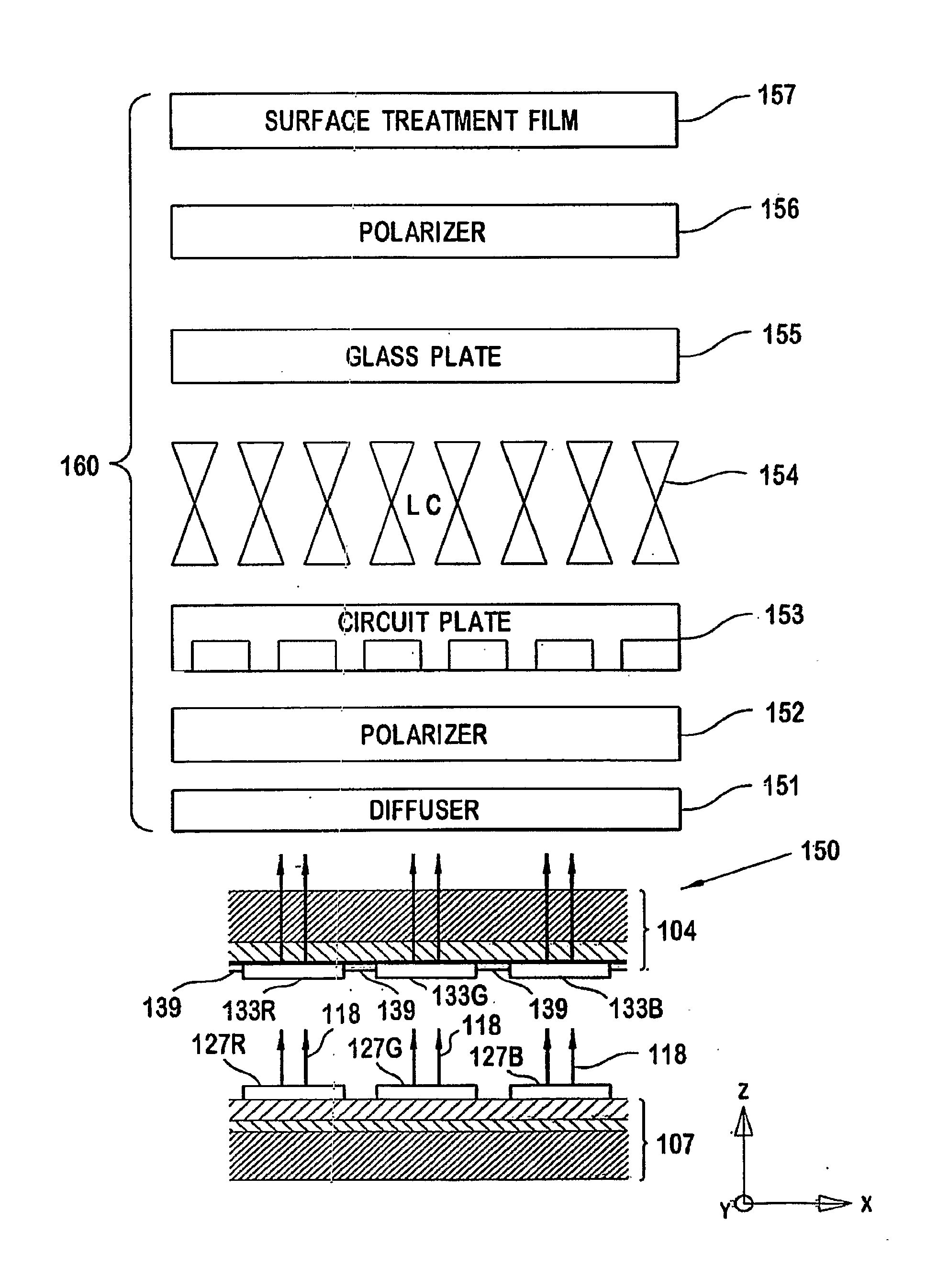 Screen structure for field emission device backlighting unit