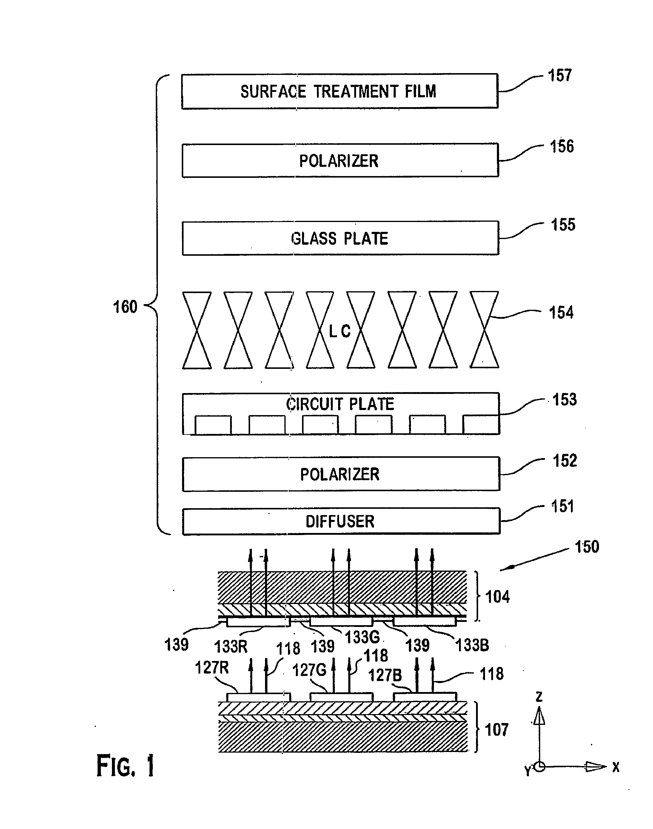 Screen structure for field emission device backlighting unit