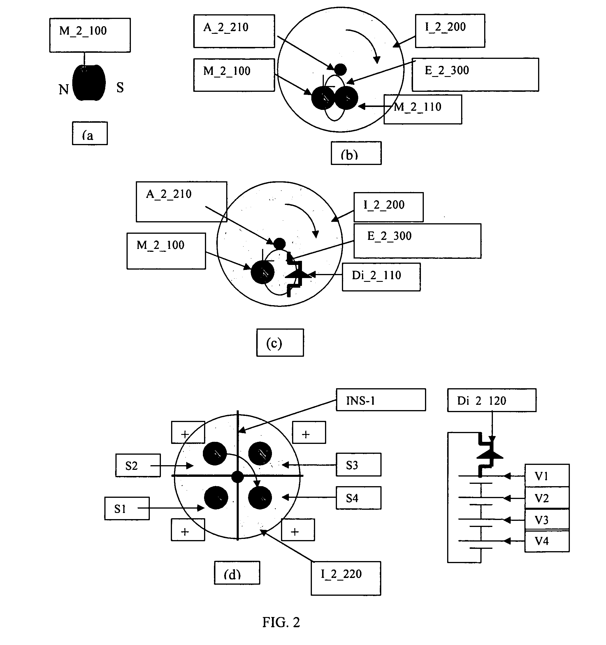 Motion control using electromagnetic forces