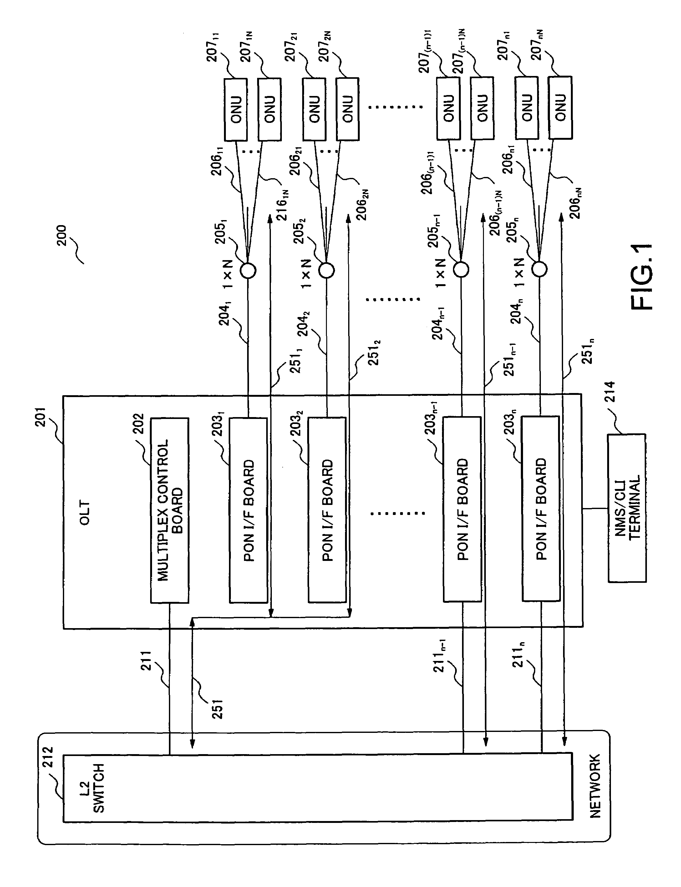 Optical access network apparatus and data signal sending method therefor