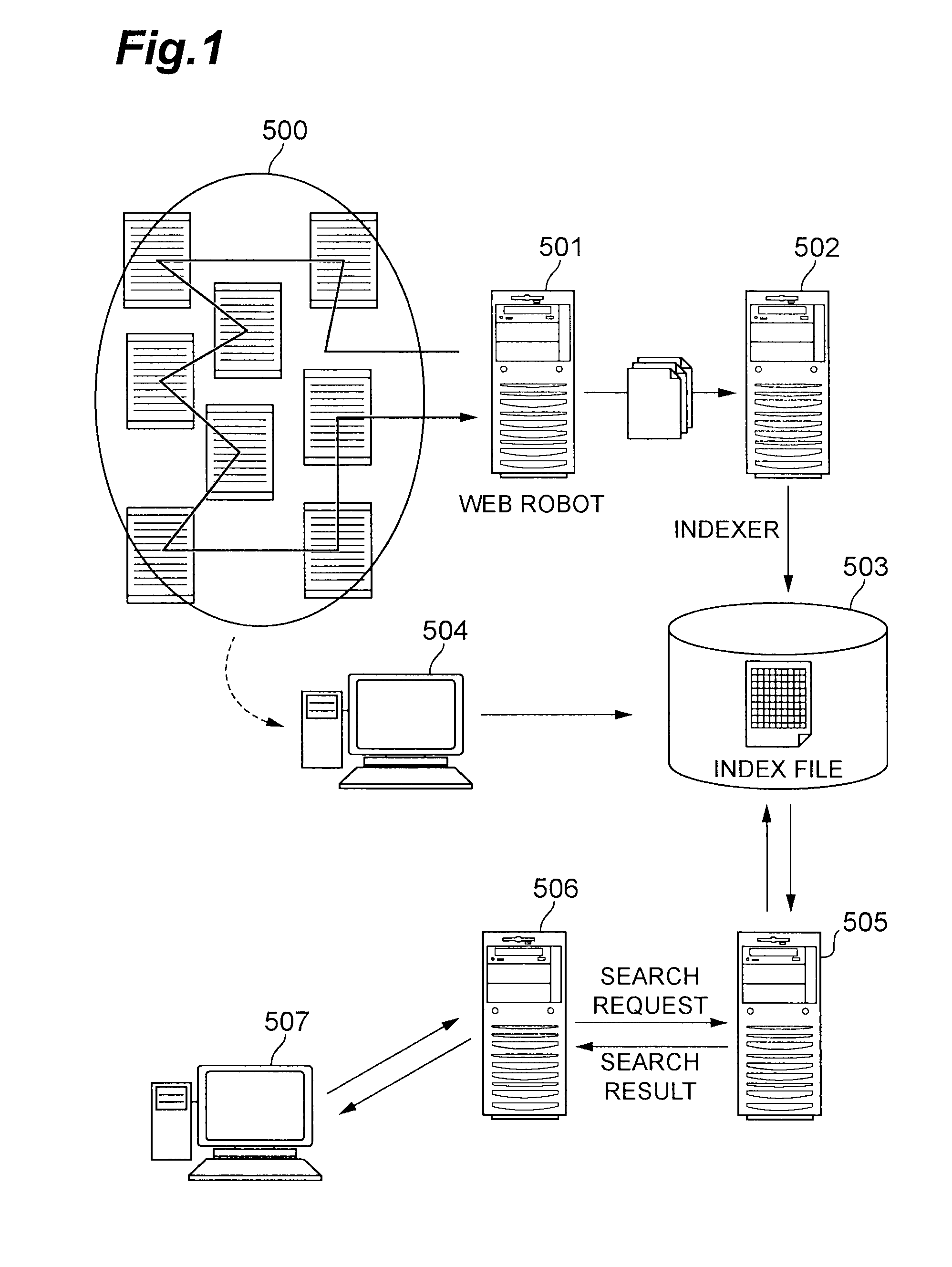 Document processing device and document processing method