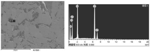 Low-titanium ferrophosphorus, preparation method and application