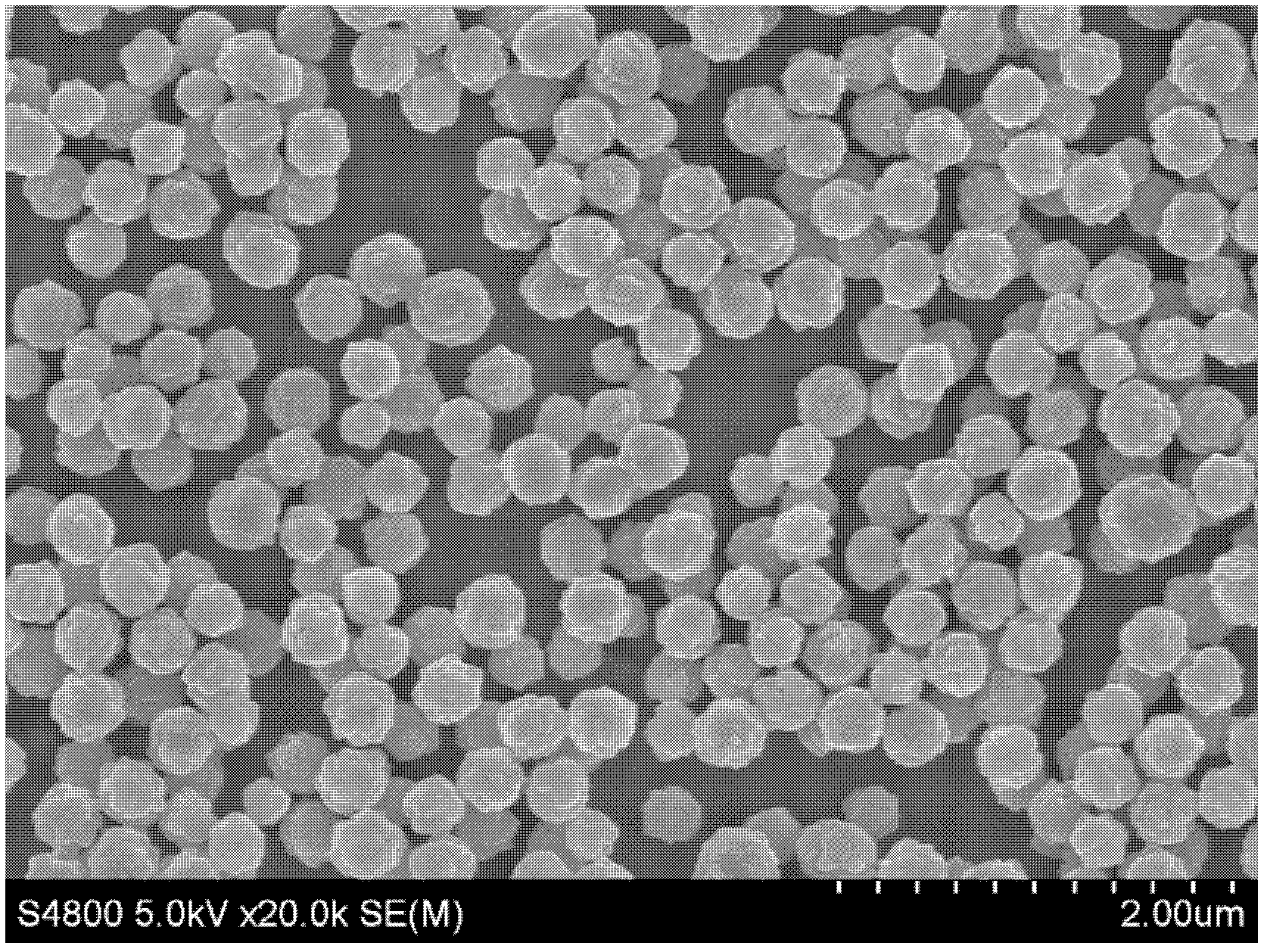 Preparation method for monodisperse vanadium pentoxide solid microspheres