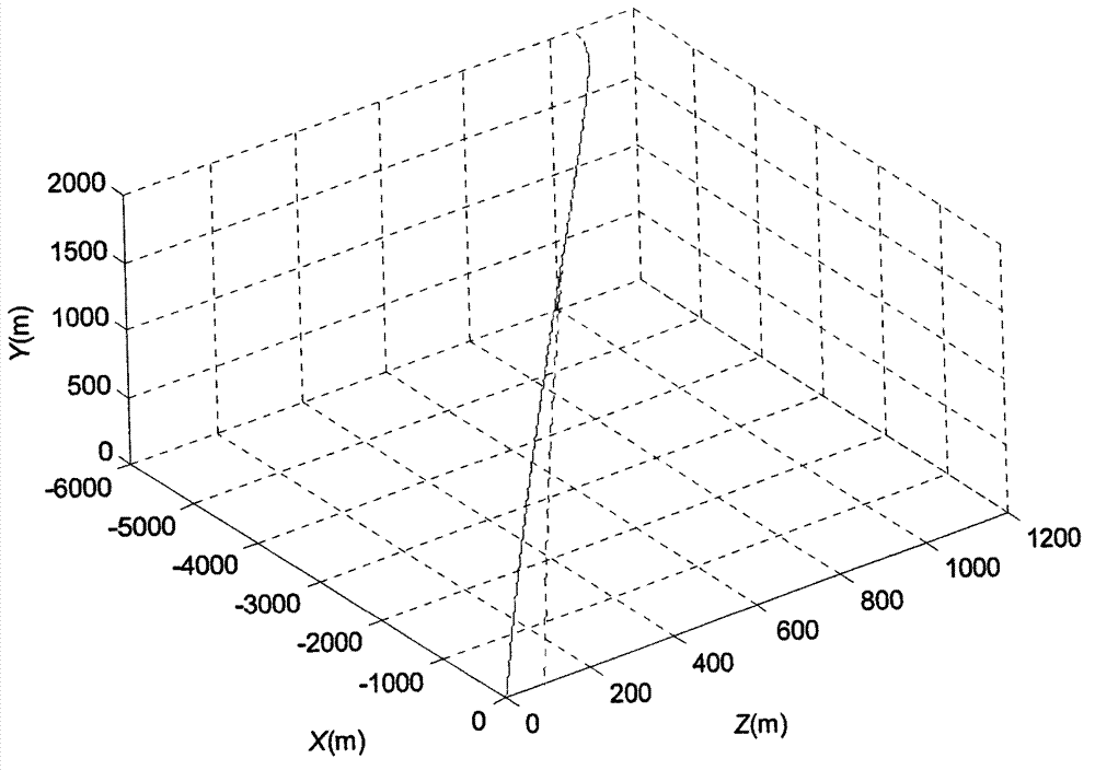 Guidance information processing method aiming at seeker loss-of-lock conditions