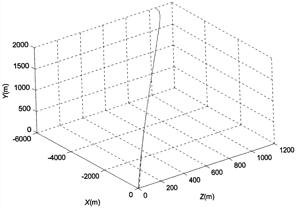 Guidance information processing method aiming at seeker loss-of-lock conditions