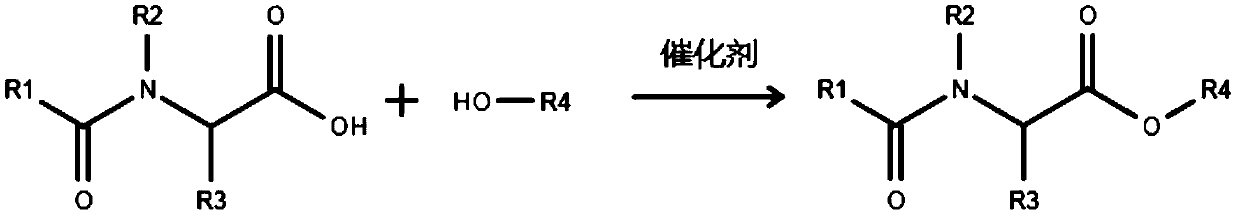Fatty acyl amino acid polyhydroxy ester compound and preparation method thereof