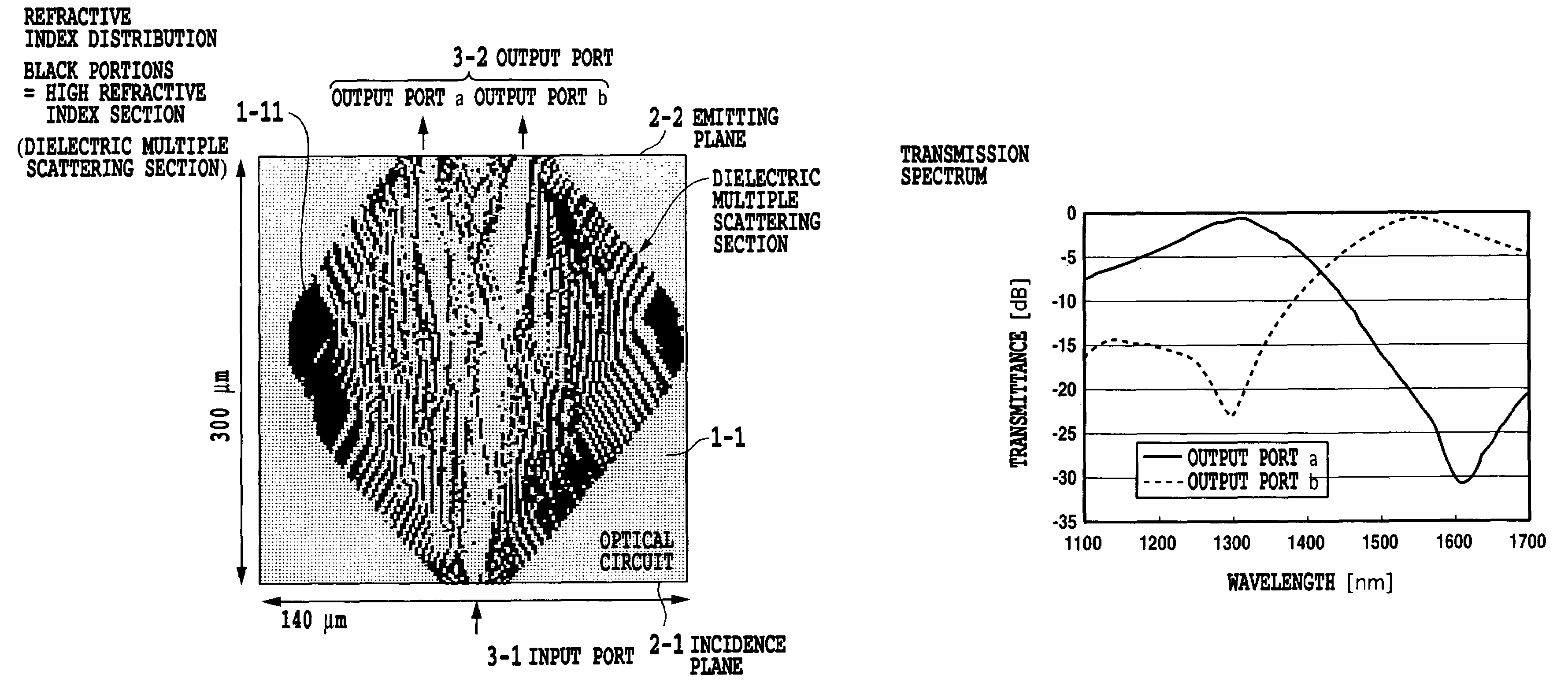 Wave transmission medium and waveguide circuit