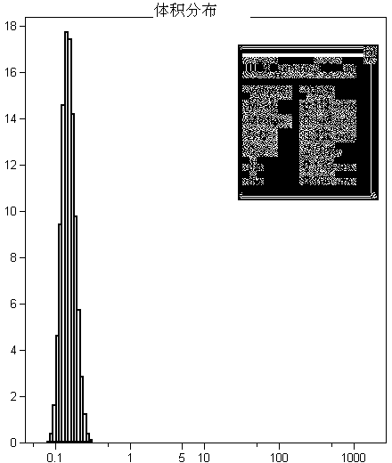 Stable PGE1 lyophilized emulsion and preparation method thereof