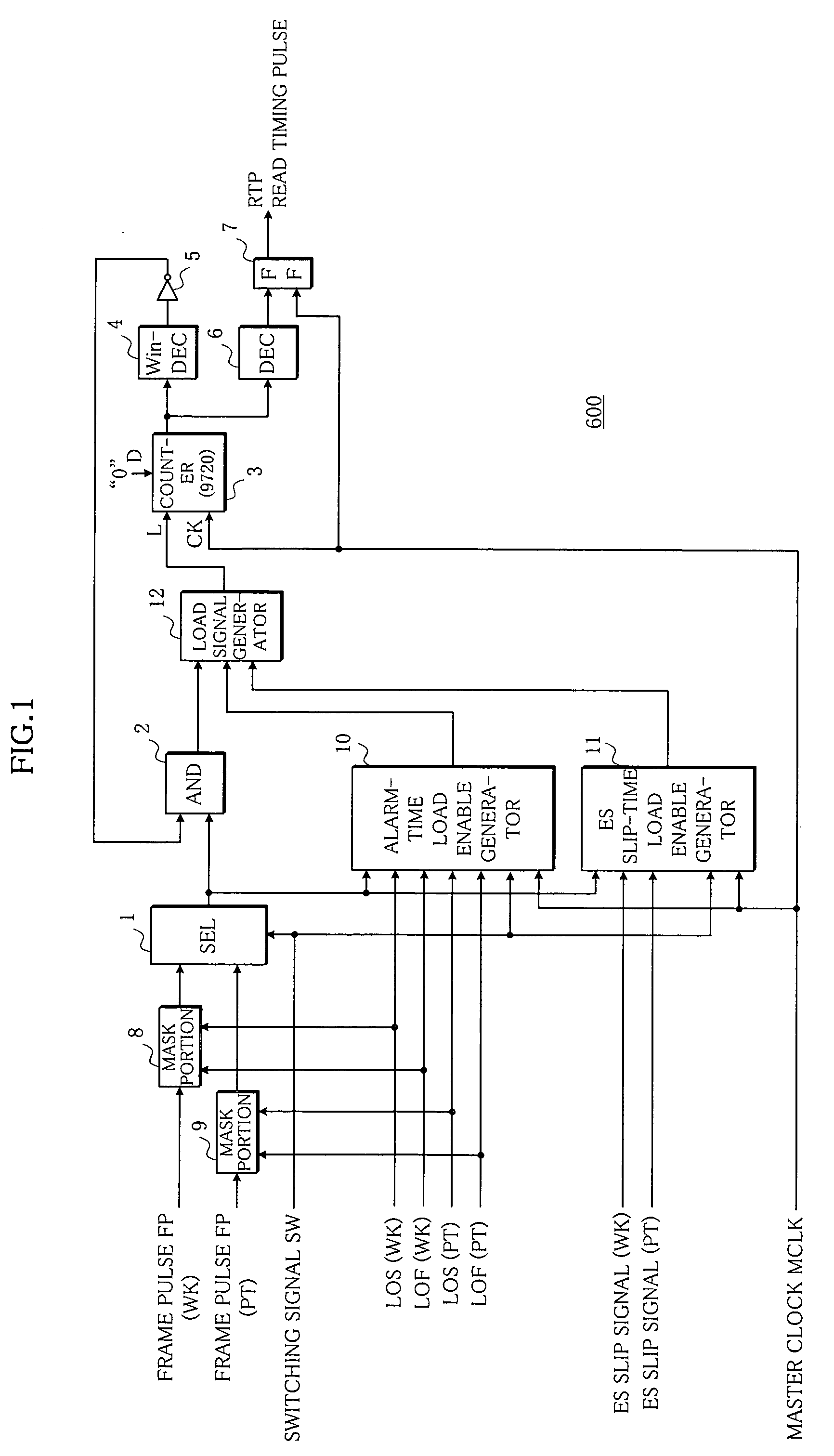 Method and circuit for timing pulse generation