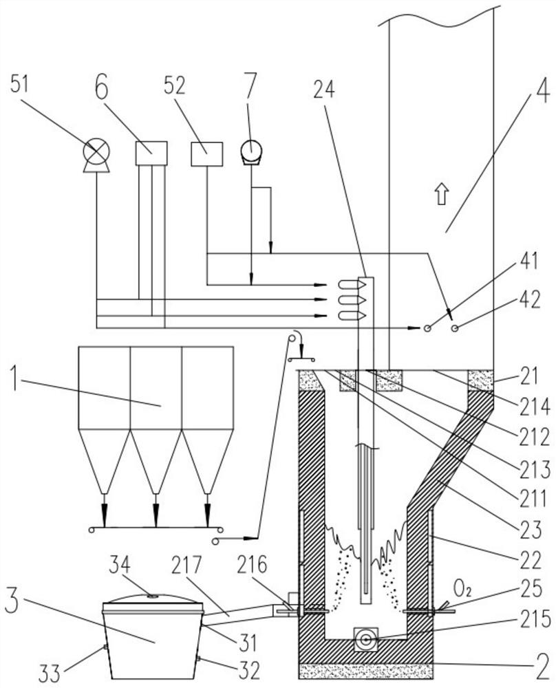 Copper-based organic solid waste recycling, reduction and harmless treatment device and treatment method