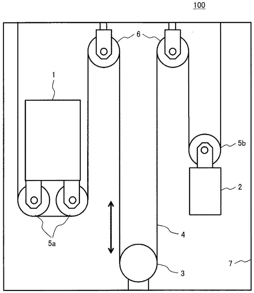 Greases for elevator slings, elevator slings and traction elevators