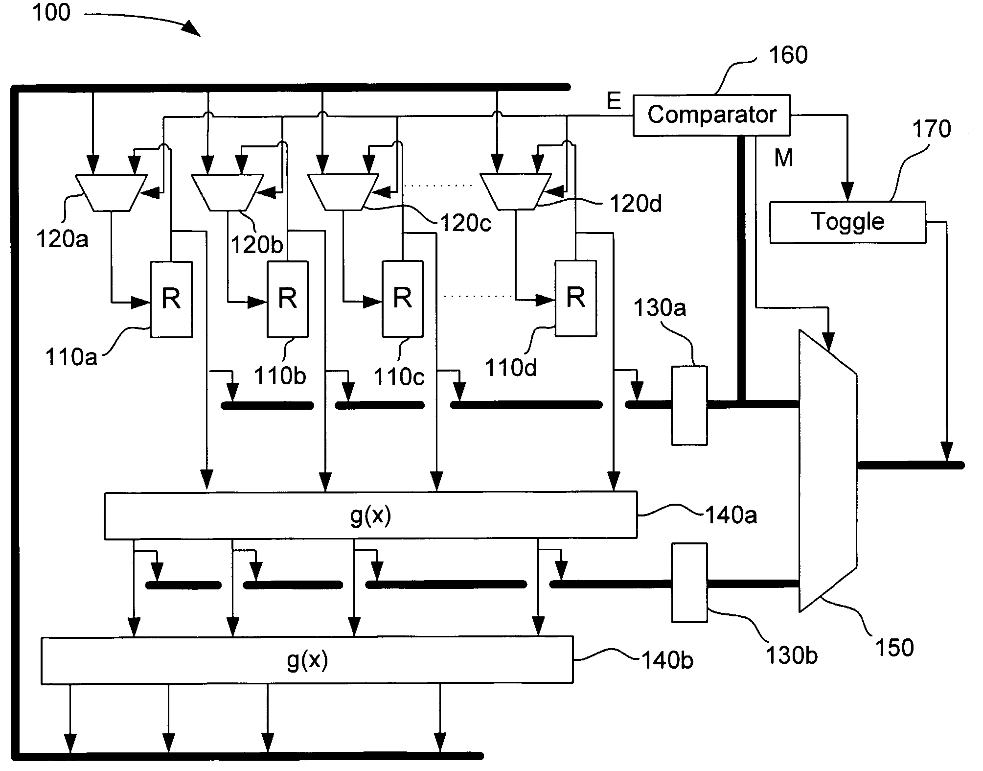 Address generator for an interleaver memory and a deinterleaver memory