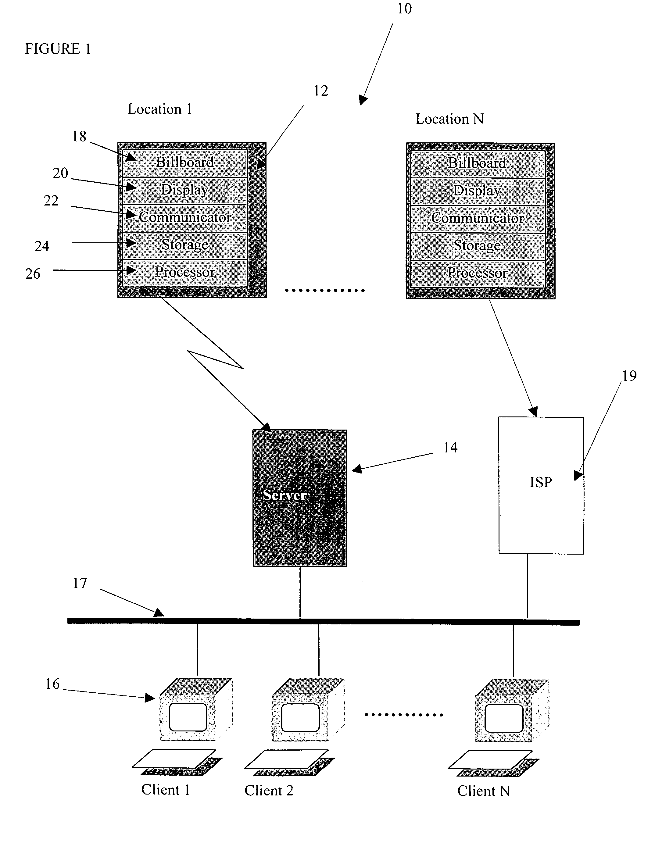 Method and system for dynamic display of marketing campaigns on display locations via a network