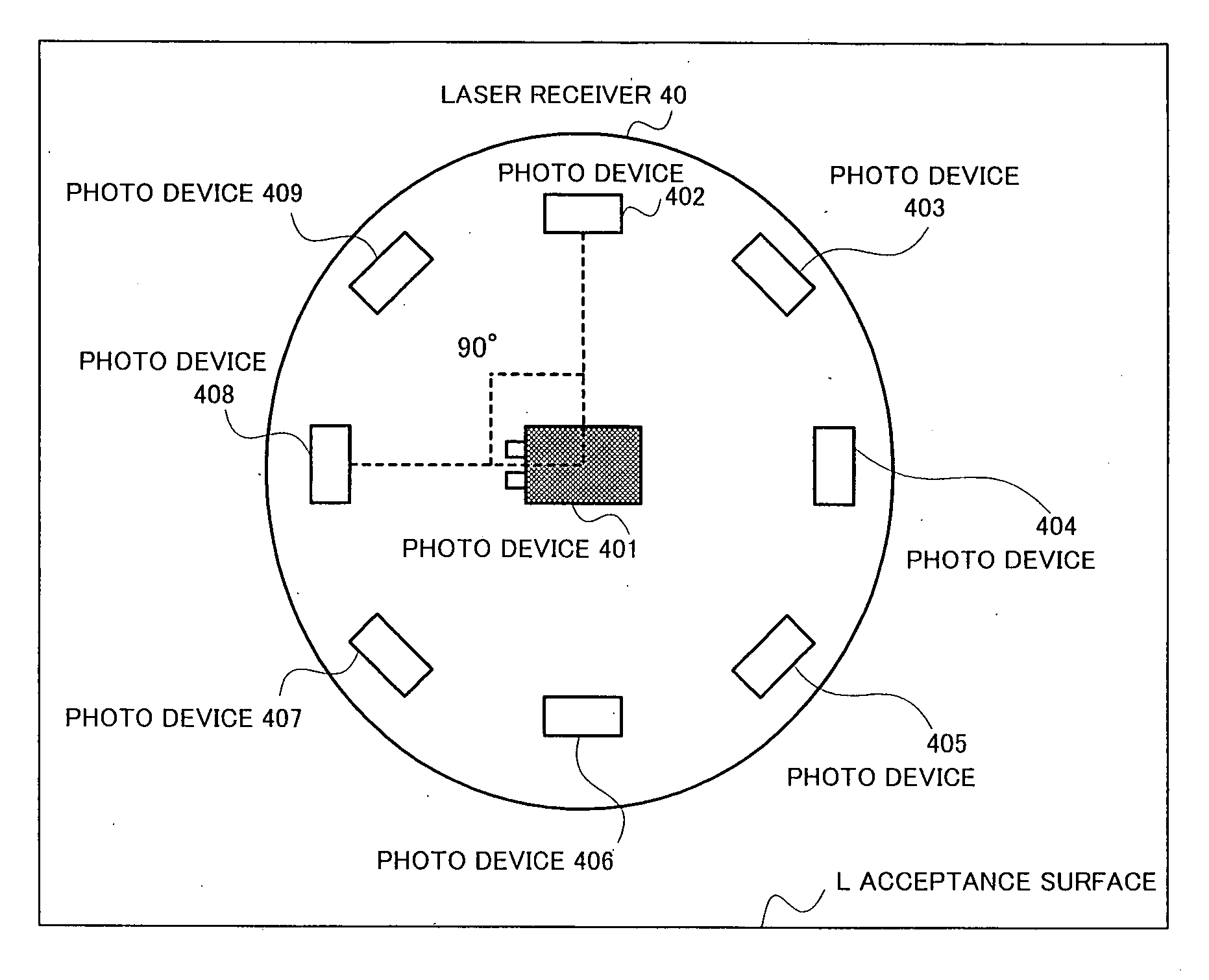 Laser receiver and laser receiving system