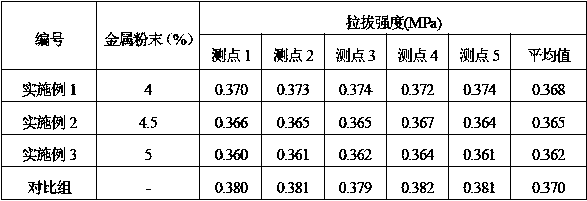 Hot asphalt adhesive layer for radar measurement of surface thickness and utilization method