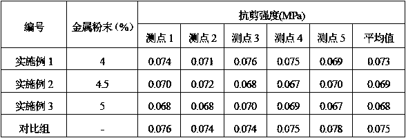 Hot asphalt adhesive layer for radar measurement of surface thickness and utilization method